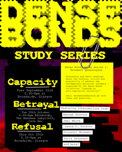 Dense Bonds study series: Refusal
