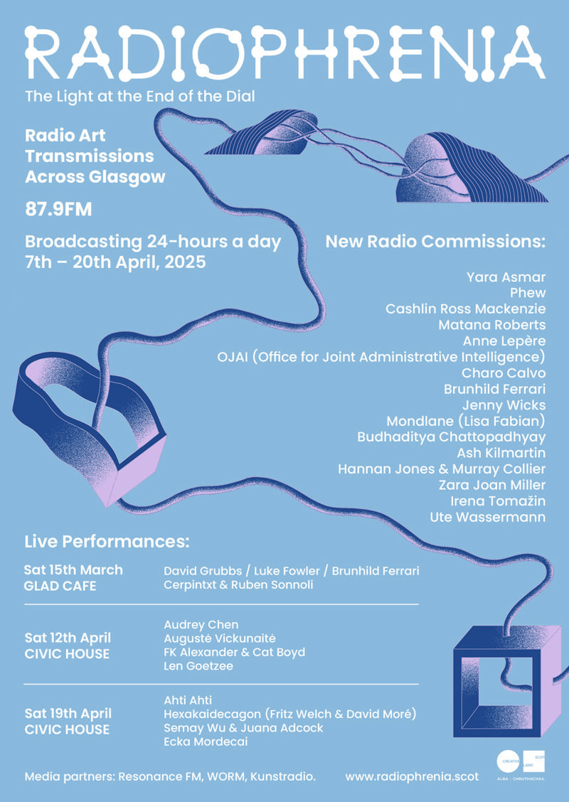 Len Goetzee, Augustė Vickunaitė, FK Alexander / Cat Boyd, Audrey Chen 